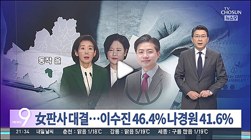 ▲ <이미지 출처=TV조선 화면 캡처>