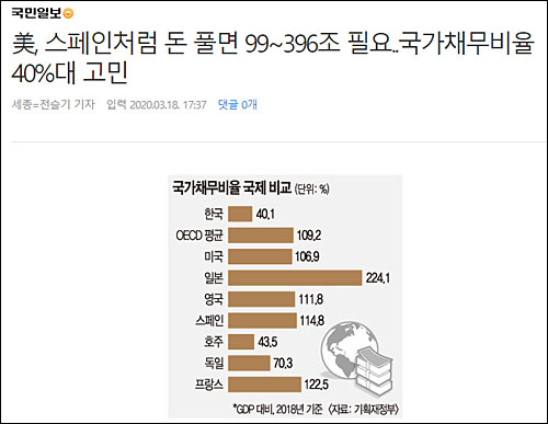 ▲ <이미지 출처=포털사이트 다음 '국민일보' 관련 기사 캡처>