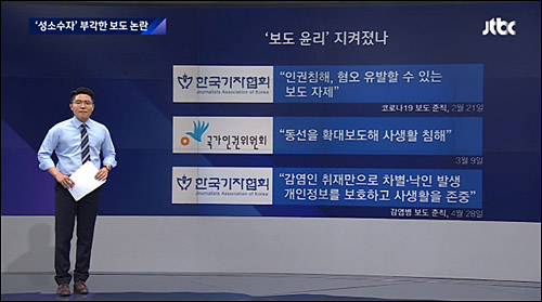 ▲ <이미지 출처=JTBC 화면 캡처>