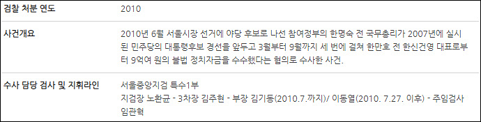 ▲ <이미지 출처=참여연대 홈페이지 캡처>