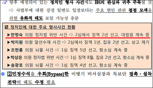 ▲ <이미지 출처=양승태 전 대법원장 시절 법원행정처가 2015년 7월20일 작성한 ‘상고법원 입법 추진을 위한 BH 설득 전략’ 문건 캡처>