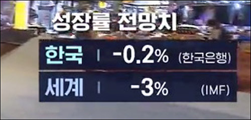 ▲ <이미지 출처=MBC 화면 캡처>