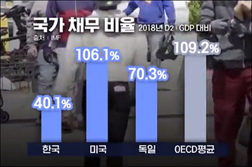▲ <이미지 출처=MBC 화면 캡처>