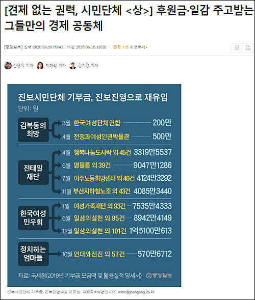 ▲ <이미지 출처=중앙일보 홈페이지 캡처>