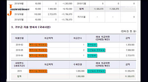 ▲ <이미지 출처=KBS '저널리즘 토크쇼 J' 유튜브 방송화면 캡처>