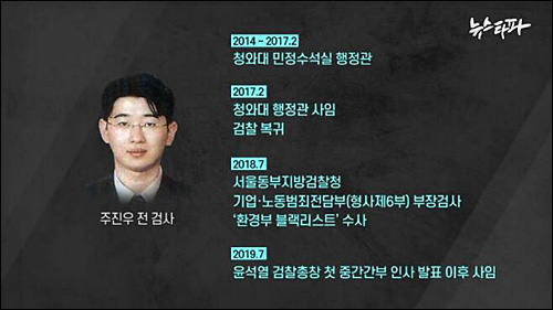 ▲ <이미지 출처=뉴스타파 보도영상 캡처>