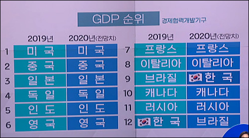 ▲ <이미지 출처=KTV 화면 캡처>