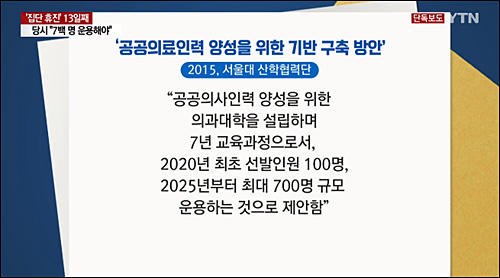 ▲ <이미지 출처=YTN 화면 캡처>