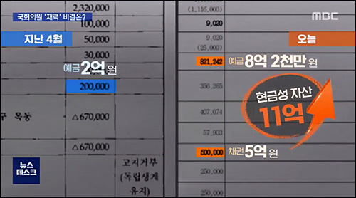 ▲ <이미지 출처=MBC 화면 캡처>