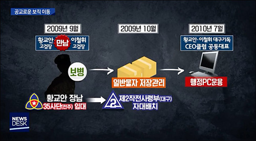 ▲ <이미지 출처=대구MBC 화면캡처>