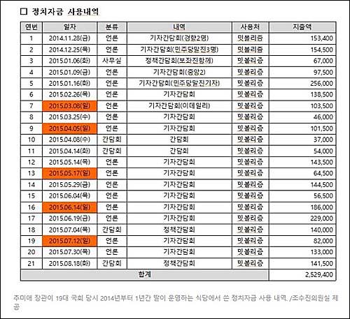 ▲ <이미지 출처=포털사이트 다음 캡처>