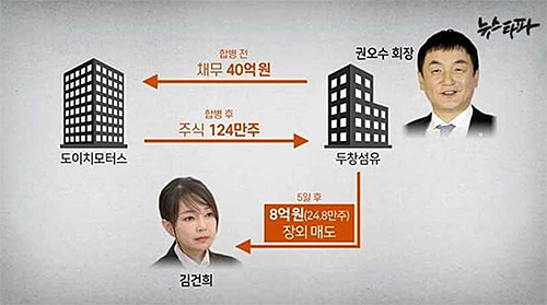 ▲ <이미지 출처=뉴스타파 영상 캡처>