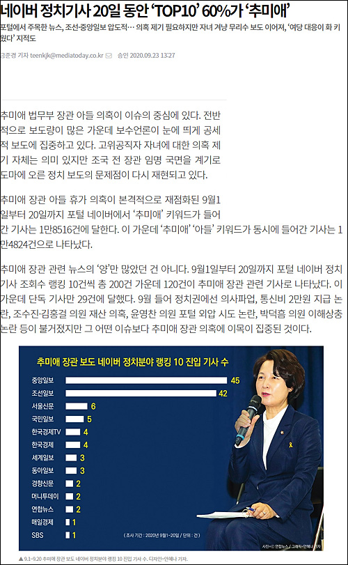 ▲ <이미지 출처=미디어오늘 홈페이지 캡처>