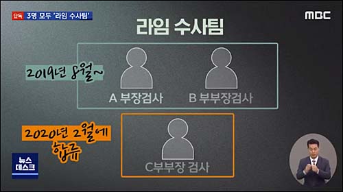 ▲ 윤석열 검찰총장이 일선 검사들과 간담회를 갖기 위해 지난 2월13일 오후 부산 연제구 부산고검·지검을 방문해 소감을 밝히고 있는 가운데 한동훈 부산고검 차장검사가 뒤따르고 있는 모습. <사진제공=뉴시스>