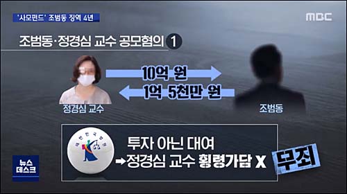 ▲ <이미지 출처=MBC 화면 캡처>