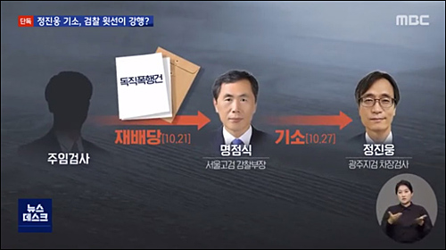 ▲ <이미지 출처=MBC 화면 캡처>