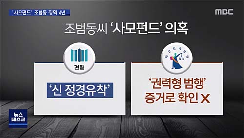▲ <이미지 출처=MBC 화면 캡처>