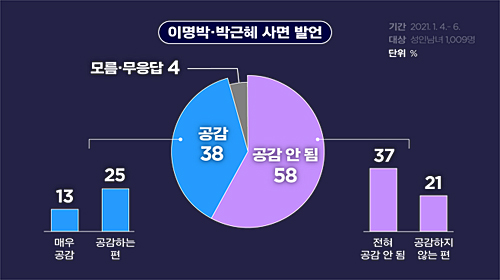 ▲ <이미지 출처=KBS 화면 캡처>