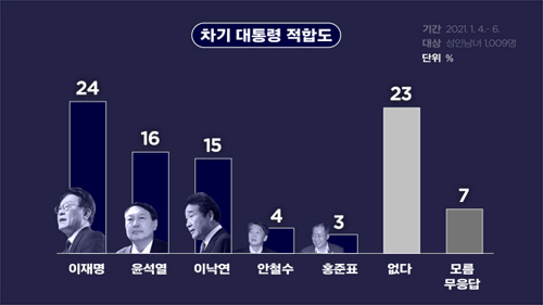 ▲ <이미지 출처=KBS 화면 캡처>