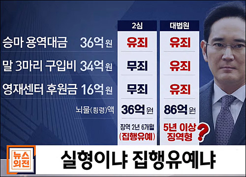 ▲ <이미지 출처=MBC '뉴스외전' 화면 캡처>