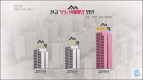 ▲ <이미지 출처=KBS '시사기획창' 화면 캡처>