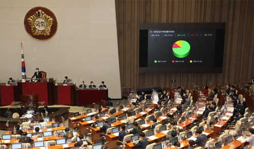 ▲ 31일 서울 여의도 국회에서 열린 본회의에서 전기통신사업법 일부개정법률안(대안)이 재석 188명 중 찬성 180명, 반대 0명, 기권 8명으로 통과되고 있다.<사진제공=뉴시스>