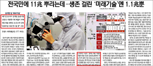 ▲ 정부 세법개정안에 법인세율 인하 논의없었다고 지적한 서울경제(7/27) ⓒ 서울경제