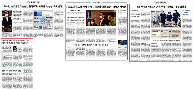 ▲ 이재용 삼성전자 부회장 출장을 대대적으로 보도한 경제지. 매일경제 5면·서울경제 2면·한국경제 8면(11/15)