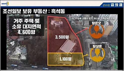 ▲ <이미지 출처=김의겸 열린민주당 의원실>