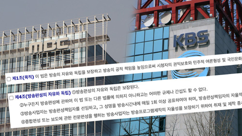 ▲ 방송법 제1조는 방송의 자유와 독립을, 제4조는 방송 편성의 자유와 독립 보장을 규정하고 있다. Ⓒ민주언론시민연합