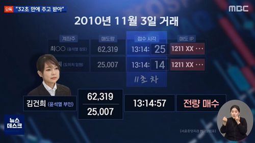 ▲ <이미지 출처=MBC 보도영상 캡처>