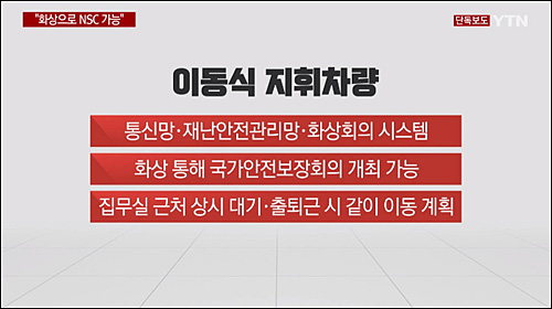 ▲ <이미지 출처=YTN 화면 캡처>