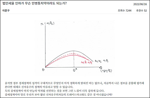 ▲ <이미지 출처=이준구 서울대 경제학부 명예교수 홈페이지 캡처>