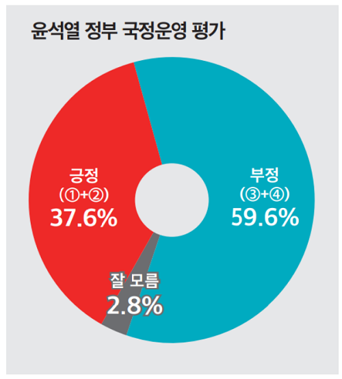 ▲ <이미지 출처=뉴스토마토 관련 기사 캡처>