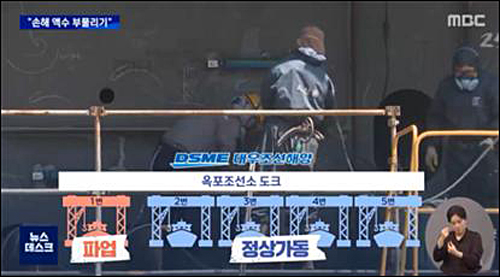 ▲ 대우조선해양 파업 손실에 대해 팩트체크한 MBC(7/21)