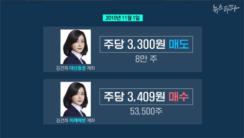 ▲ <이미지 출처=뉴스타파 관련 기사 캡처>