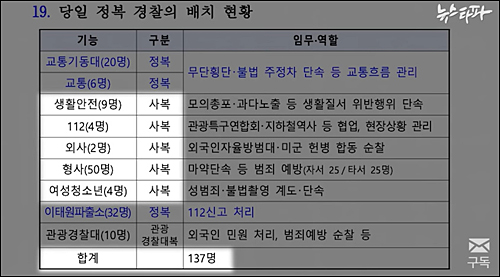 ▲ <이미지 출처=뉴스타파 보도영상 캡처>