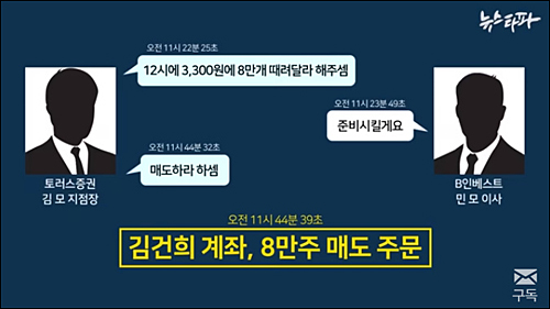 ▲ <이미지 출처=뉴스타파 관련 보도 캡처>