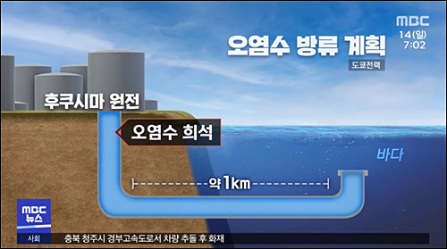 ▲ <이미지 출처=MBC 화면 캡처>