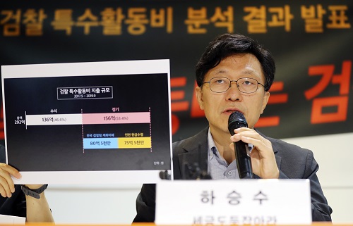 ▲ 하승수 세금도둑잡아라 공동대표가 지난 6일 서울 중구 뉴스타파 함께센터에서 열린 '검찰 특수활동비 집행실태 분석결과 발표 및 진상규명 촉구 기자회견'에서 검찰 특활비 관련 자료를 공개하고 있는 모습. <사진제공=뉴시스>
