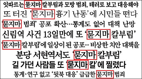 ▲ 무차별 살인 범죄에 ‘묻지마’라는 표현을 사용한 신문 기사 제목(7/21~8/5)