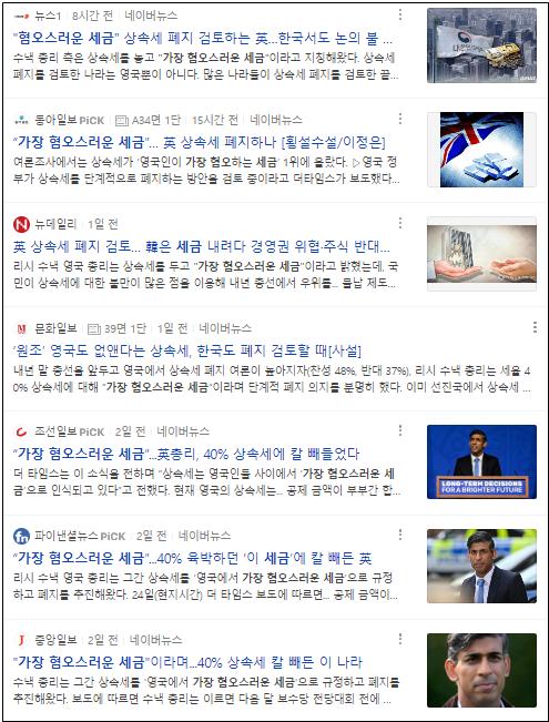 ▲ 영국 언론들의 우려는 전하지 않은 채 ‘가장 혐오스러운 세금’이라는 표현만 인용해 기사 제목으로 부각시킨 언론들.하지만 이는 사실 영국 언론에서 인용한 익명 취재원의 말을 전한 것에 불과하다.(9/26, 네이버 검색화면)