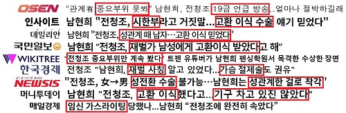 ▲ 남현희·전청조 사건을 보도한 선정적인 기사 제목 @민주언론시민연합