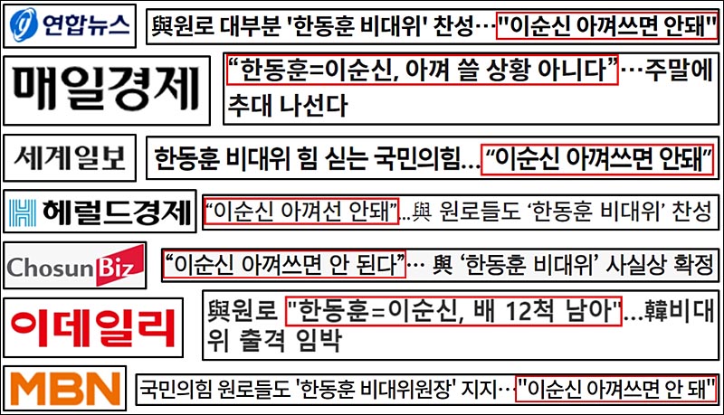▲ 국민의힘 상임고문 발언 반복 인용으로 ‘한동훈=이순신’ 비유 강조한 기사