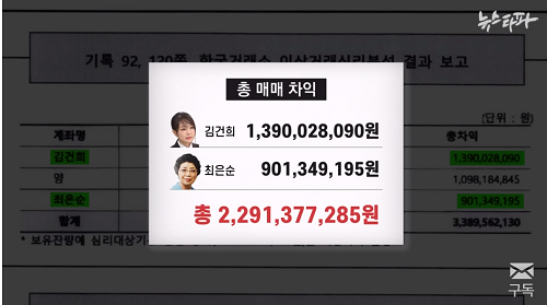 ▲ <이미지 출처=뉴스타파 보도영상 캡처>