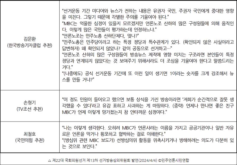 ▲ 제22대 국회의원선거 제13차 선거방송심의위원회 발언(2024/4/4) ©민주언론시민연합