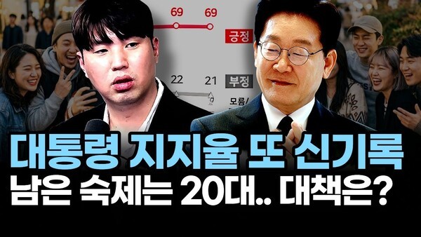 대통령 지지율 또 신기록.. 남은 숙제는 20대..대책은?